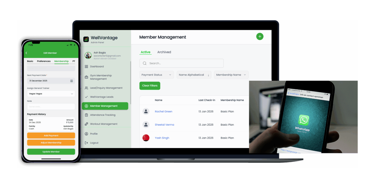 WellVantage WhatsApp and SMS communications for members