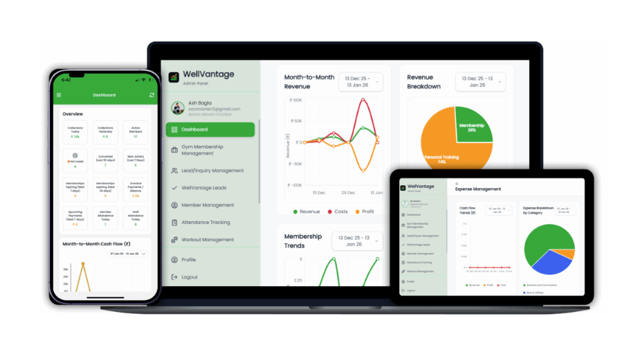 WellVantage scheduling — automated trainer and class schedule overview