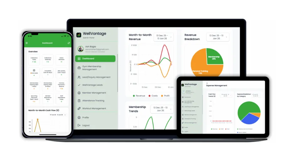 WellVantage scheduling — automated trainer and class schedule overview